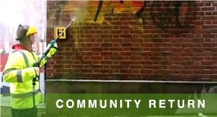 Community Return